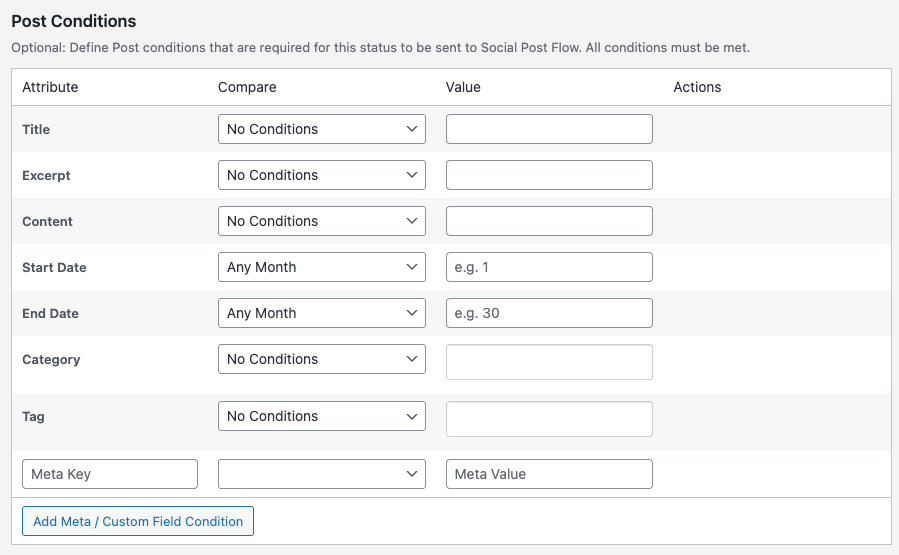 Social Post Flow: WordPress Plugin: Status Conditions: Post